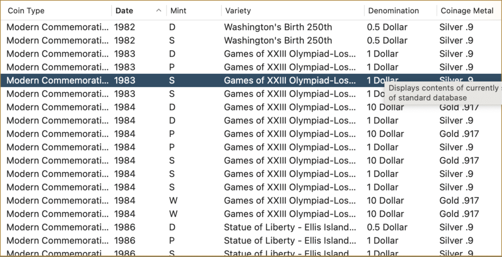 United States Paper Money Database